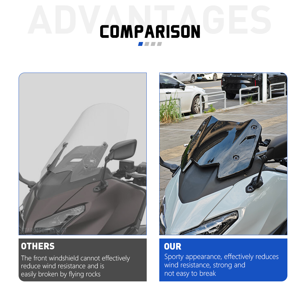 For YAMAHA T-MAX 560 ABS TMAX5 - Tech Accessories Pc review and price