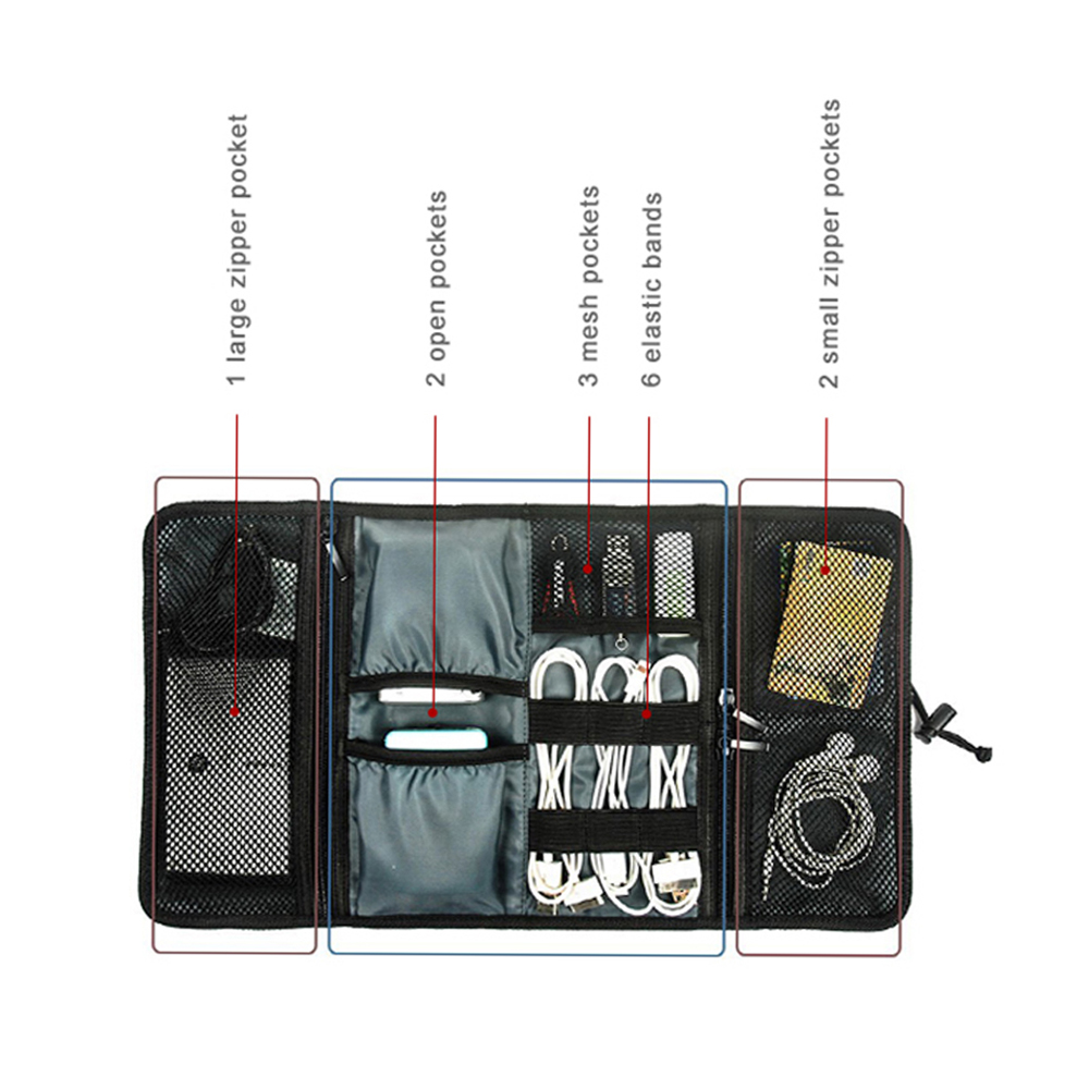 Travel Cable Storage Bag，Elect - Tech Accessories Travel Organizer Pouch review and price