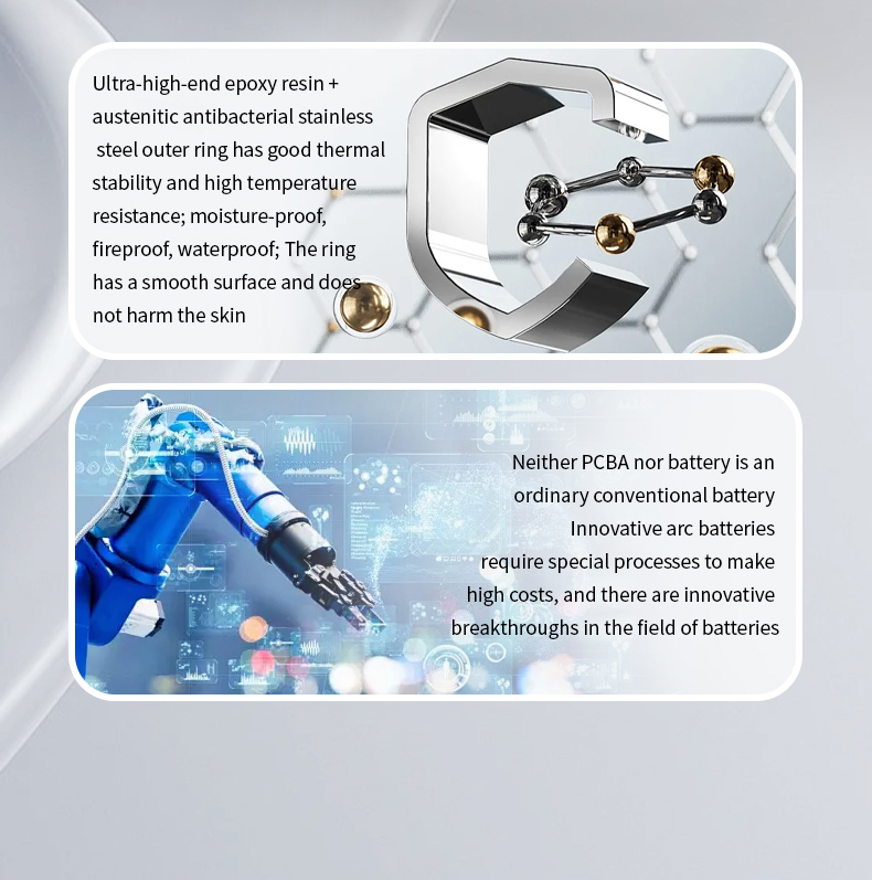 Smart Ring for iPhone Blood Pr - Tech Accessories Iphone review and price
