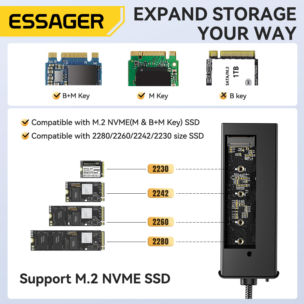 Essager USB C Hub With M.2 SSD - Usb Hub 7 Port review and price