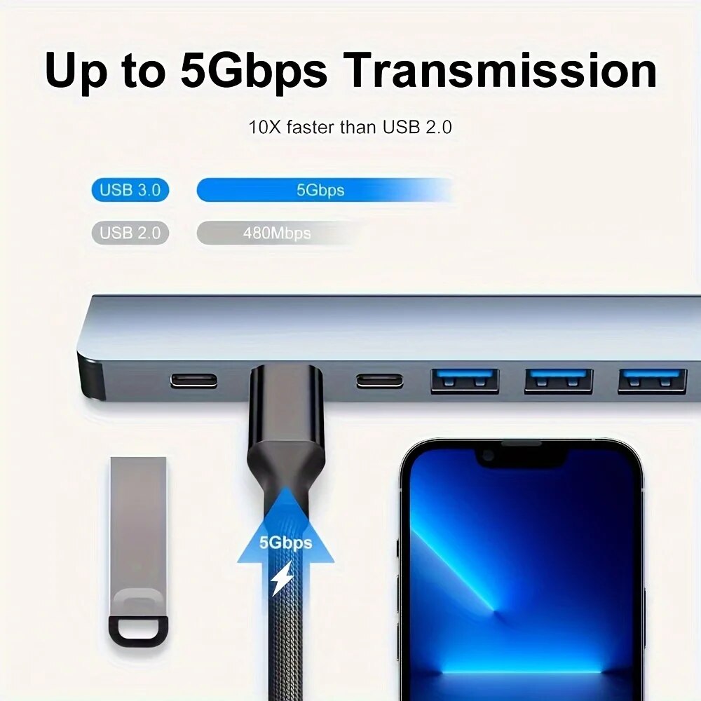 2 In 1 USB3.0 Hub 7 Port Type  - Usb Hub 7 Port review and price
